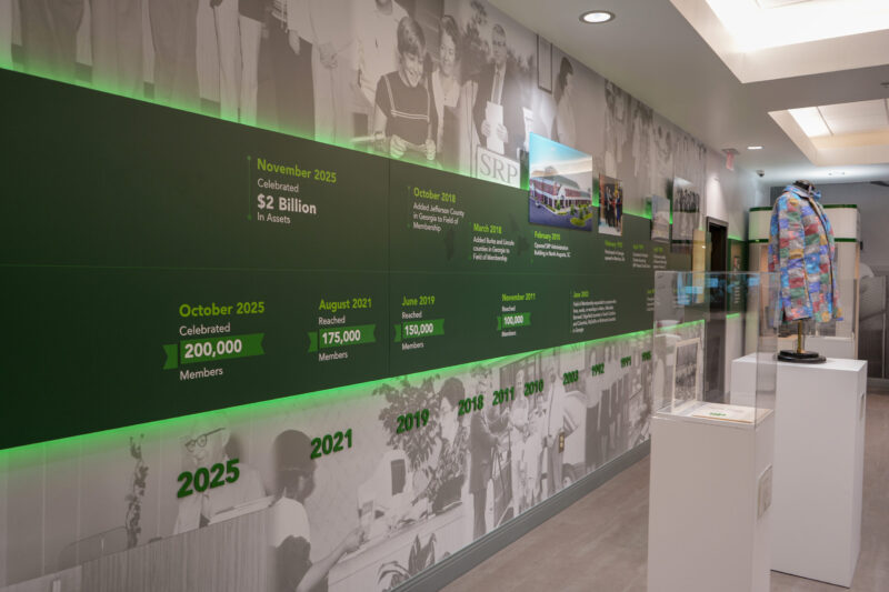 A green wall timeline amid black-and-white photos.